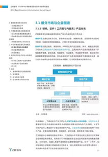 2019年中國(guó)中小學(xué)教育信息化軟件市場(chǎng)研究報(bào)告